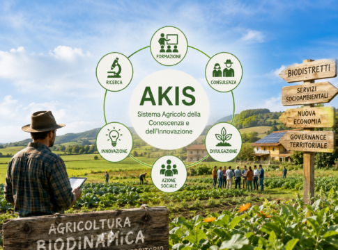 Biodinamica: l’AKIS per la bioagricoltura