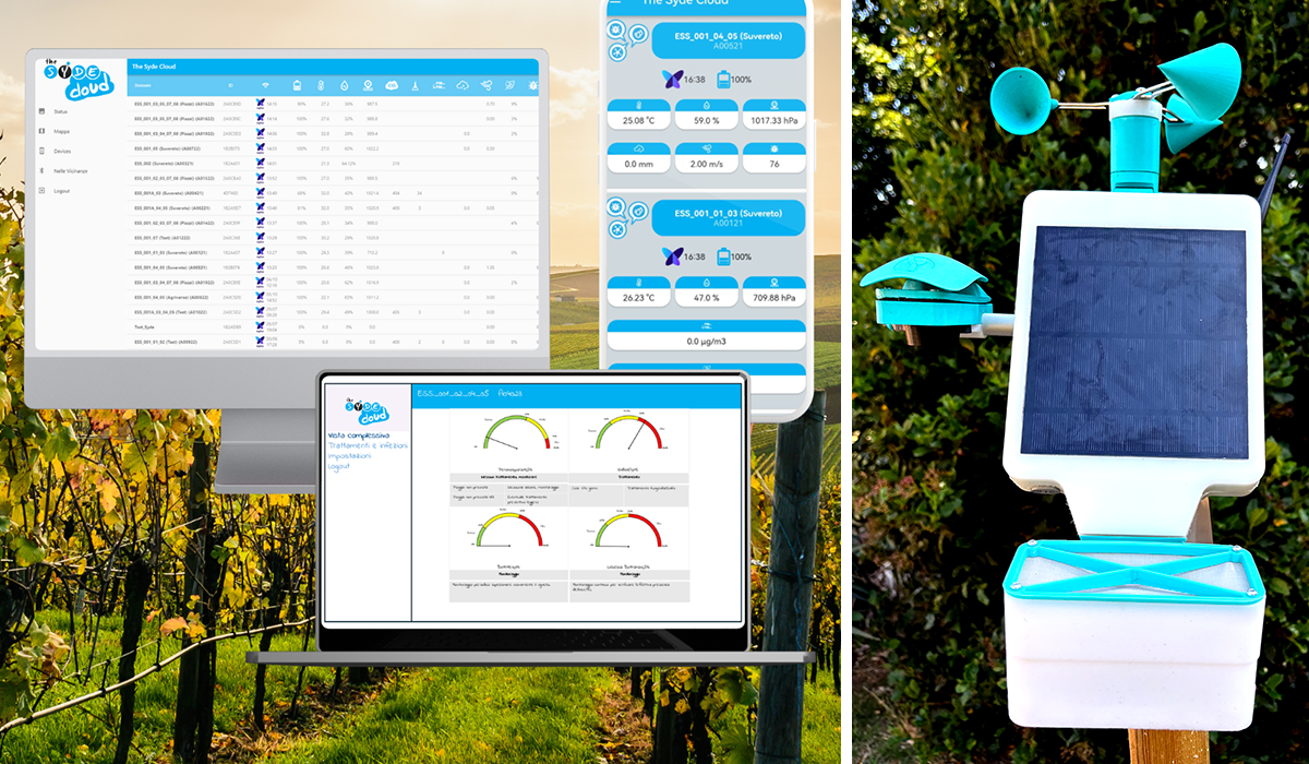 EcoSensors System